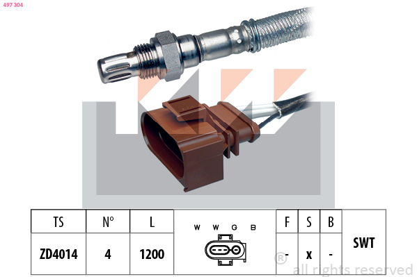 Lambda sonda KW